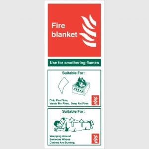Fire Blanket Sign